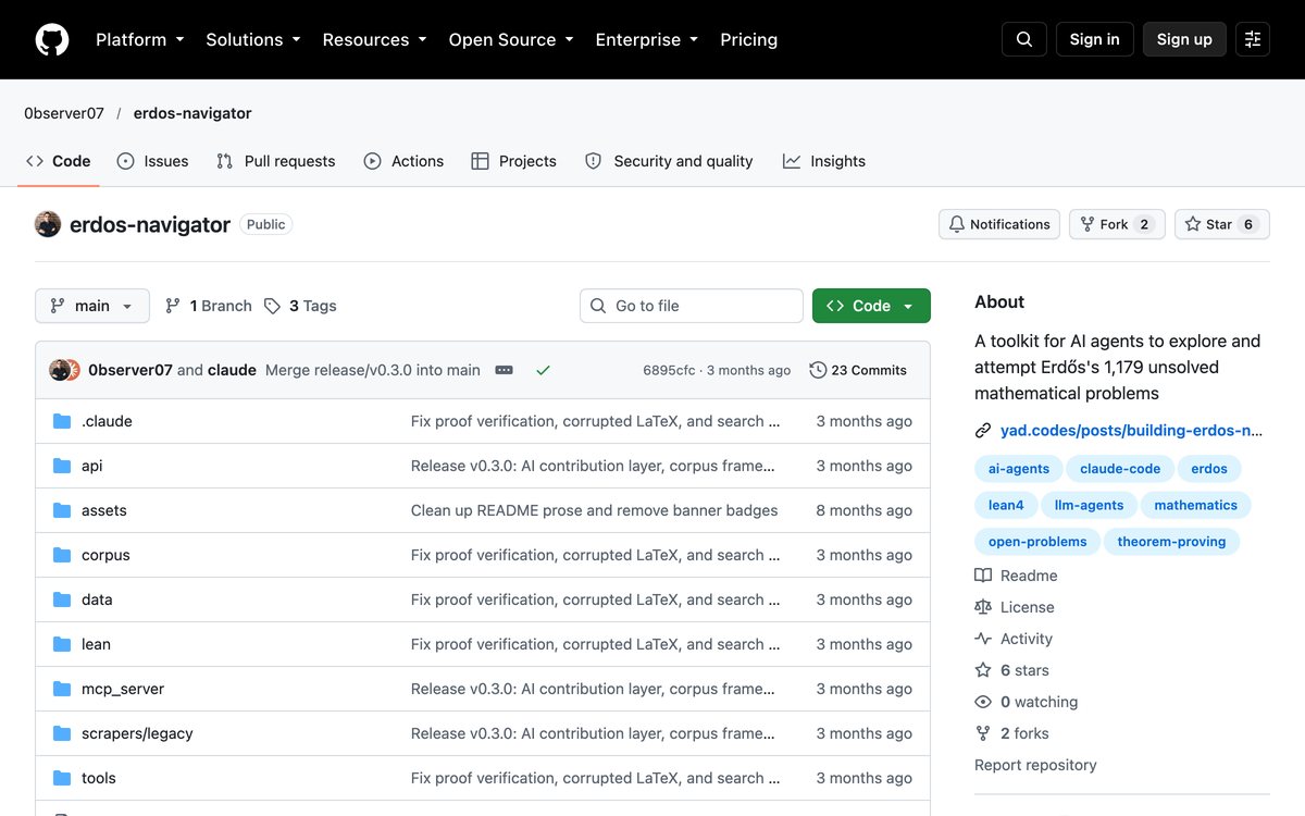 The Erdős Navigator repository on GitHub, a toolkit for AI agents on Erdős's problems